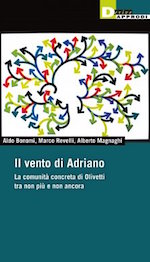 vento di Adriano